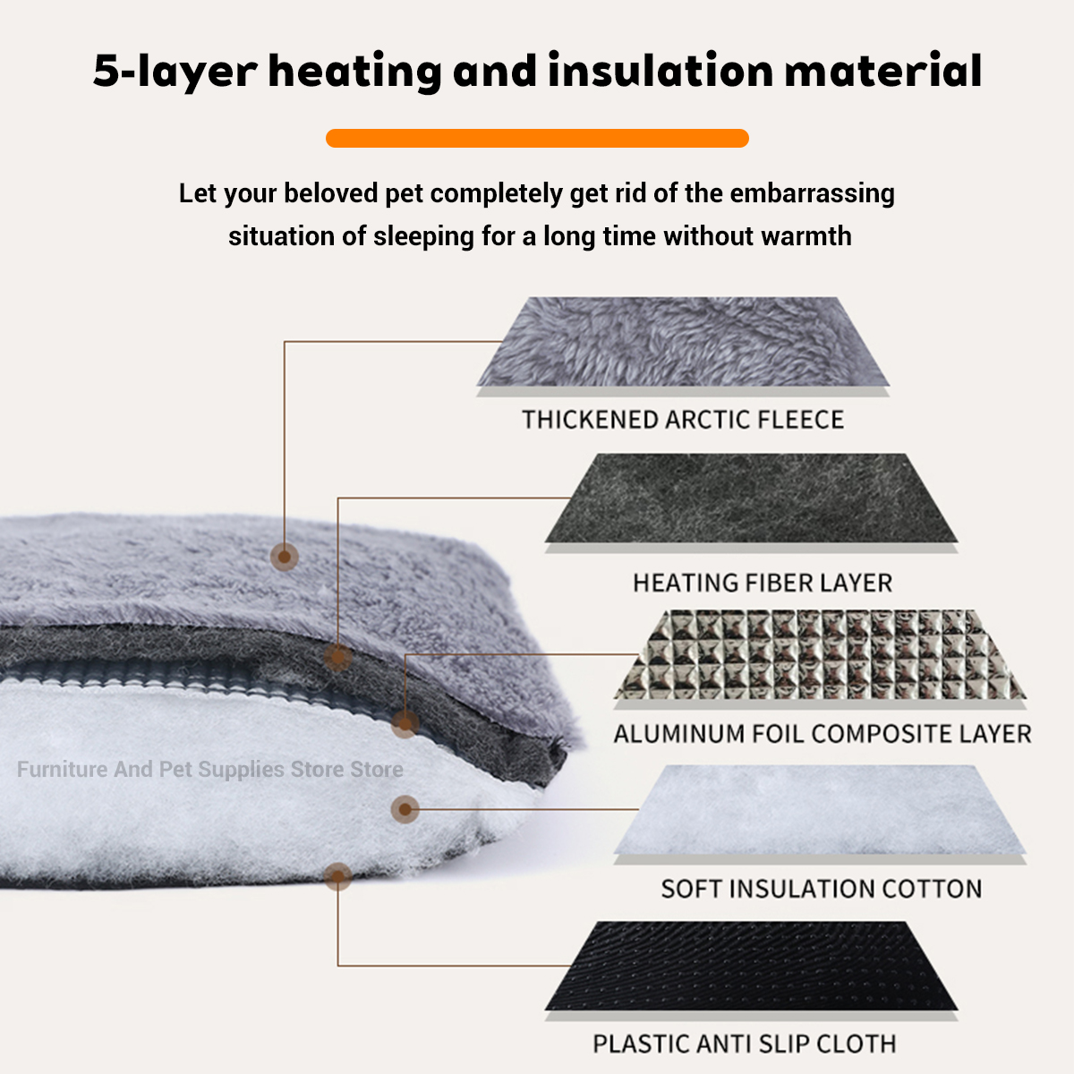 Self Heating Pet Pad, Extra Wa – Pet Supplies Self Wash recenzja i cena