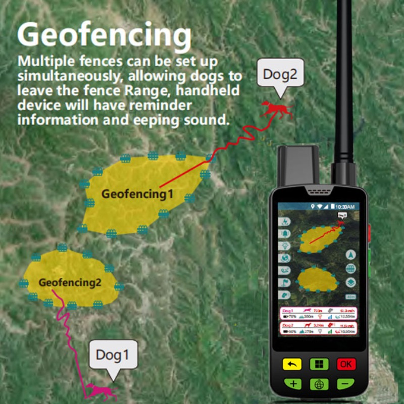 Beagle Hunting GPS Collars | L – Pet Supplies Distributors In Usa recenzja i cena