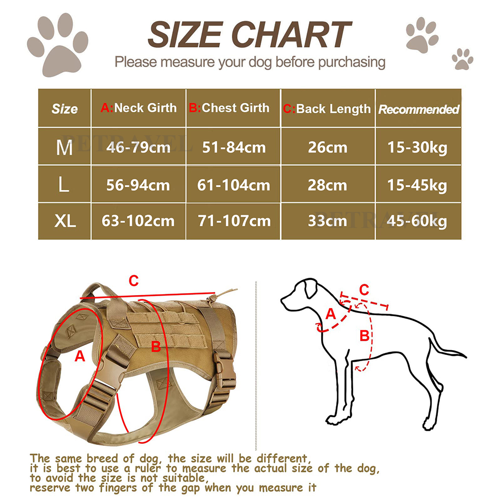 Tactical Dog Harness for Large – No Pull Dog Harness recenzja i cena