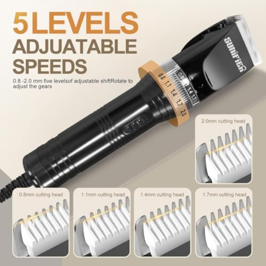 Professional Dog Grooming Clip – Dog Grooming Clippers recenzja i cena