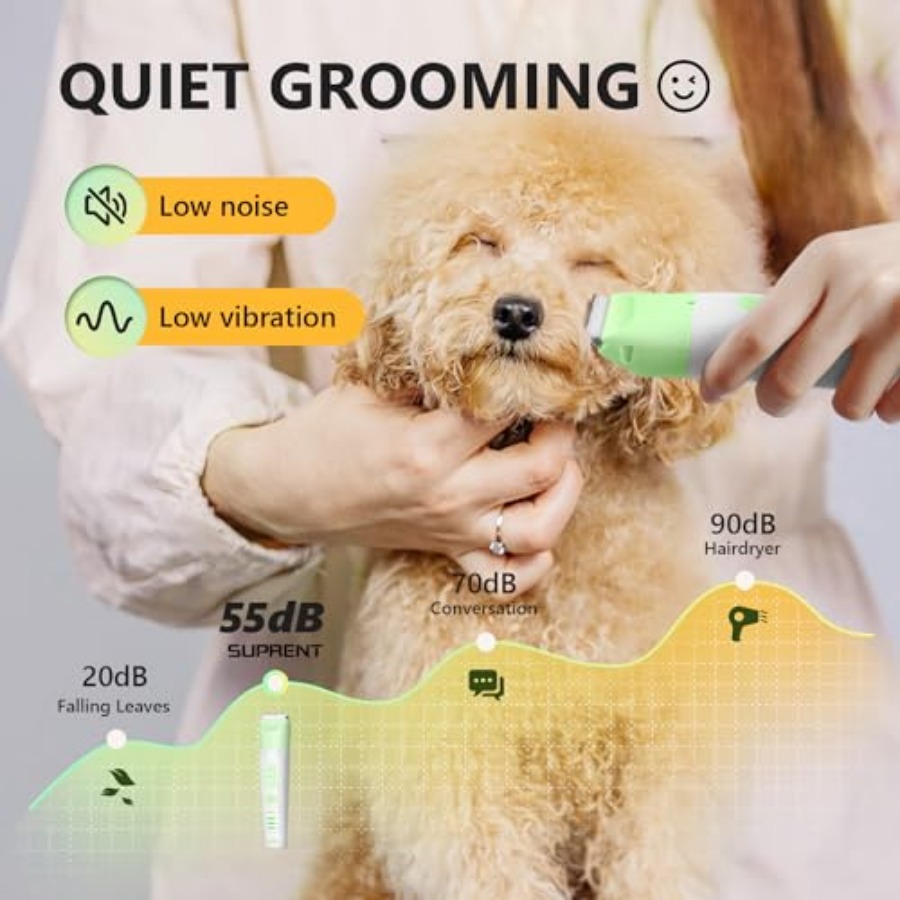 Dog Grooming Kit, 4 in 1 Dog C – Dog Grooming Clippers recenzja i cena