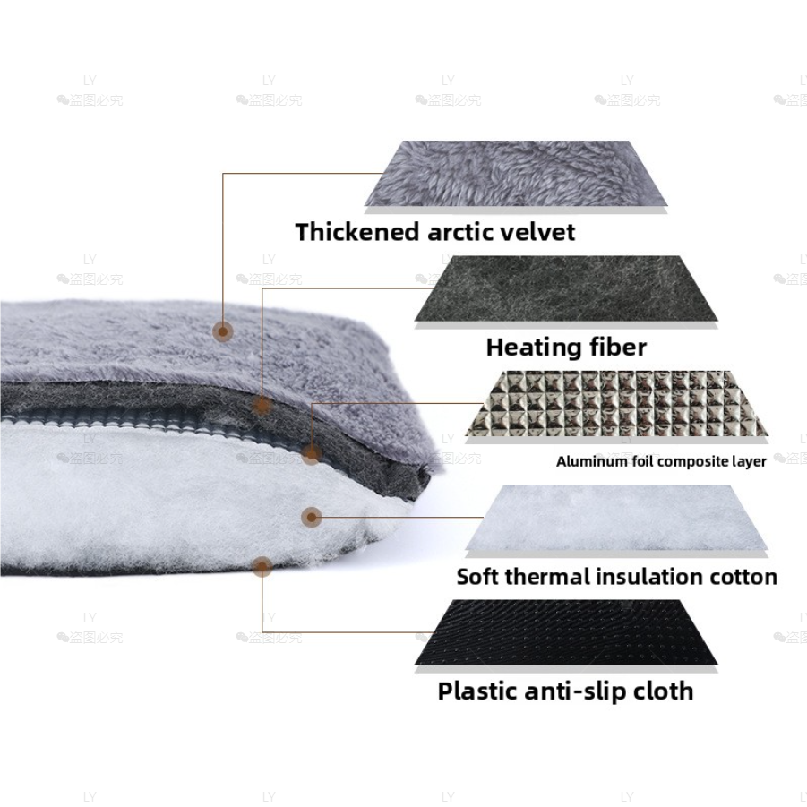 Self Heating Pet Pad, Extra Wa – Pet Supplies Self Wash recenzja i cena