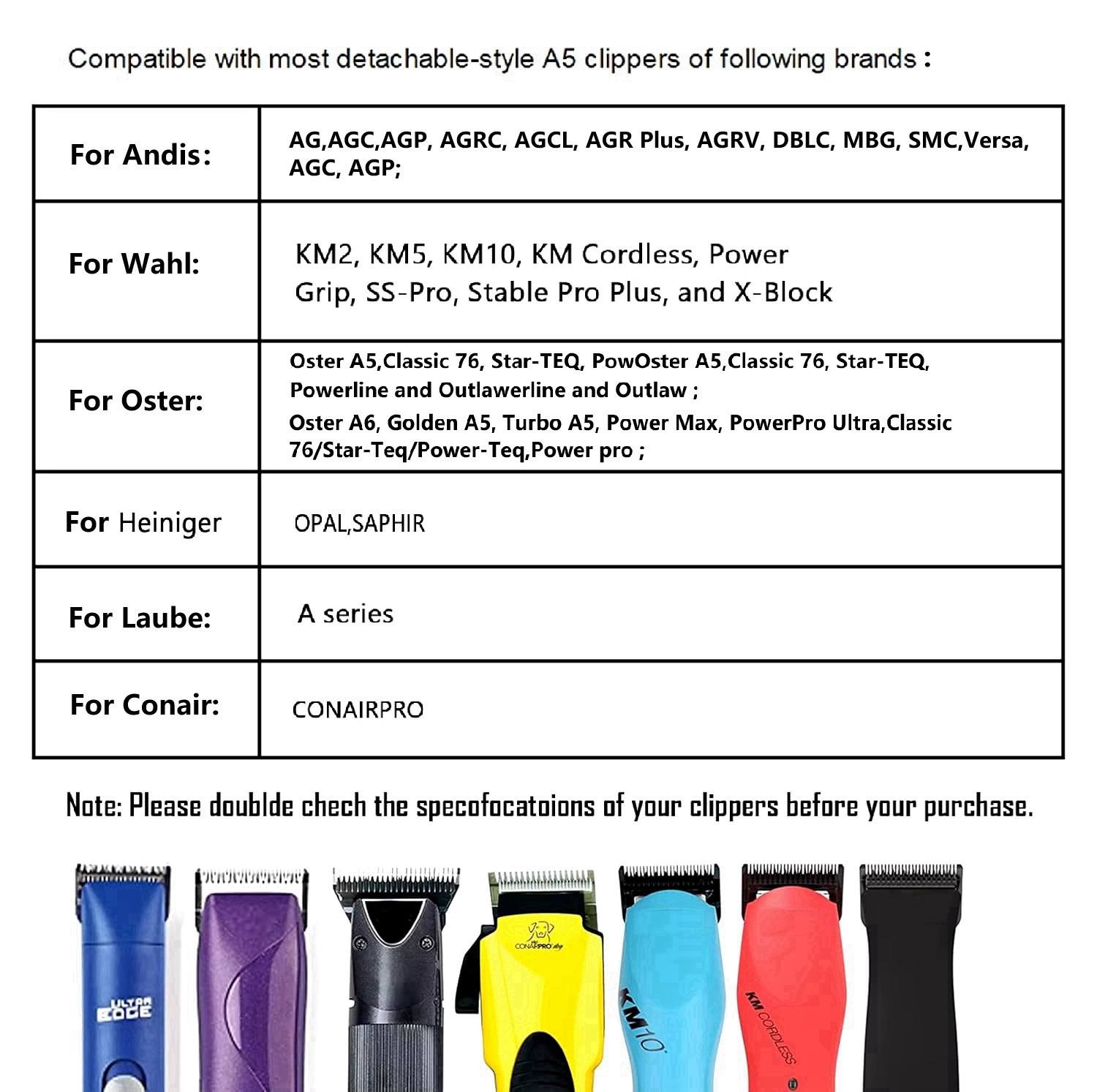 A5 blade fit for Andis & Oster – Dog Grooming Clippers recenzja i cena