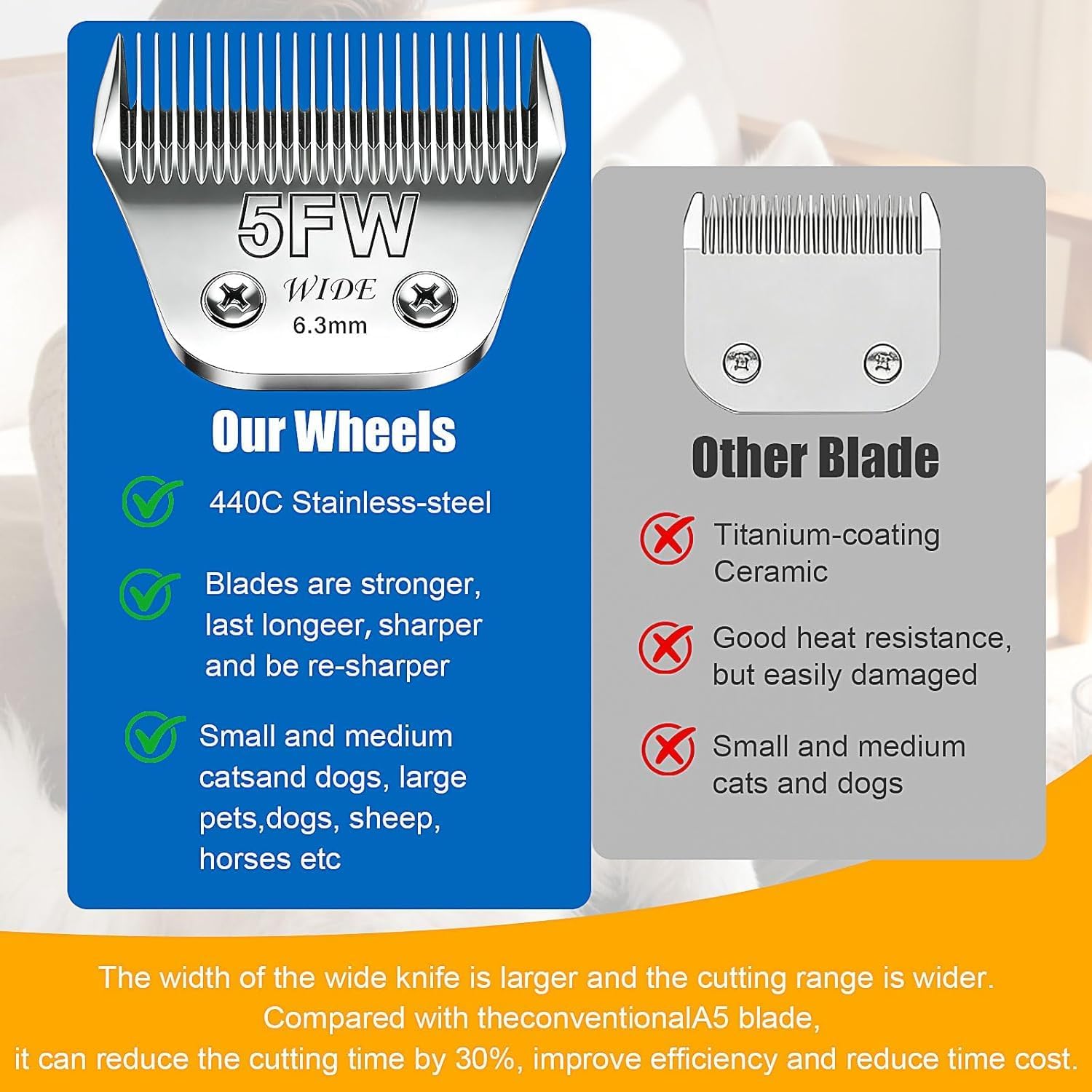Animal Grooming Wide Blades Co – Dog Grooming Clippers recenzja i cena