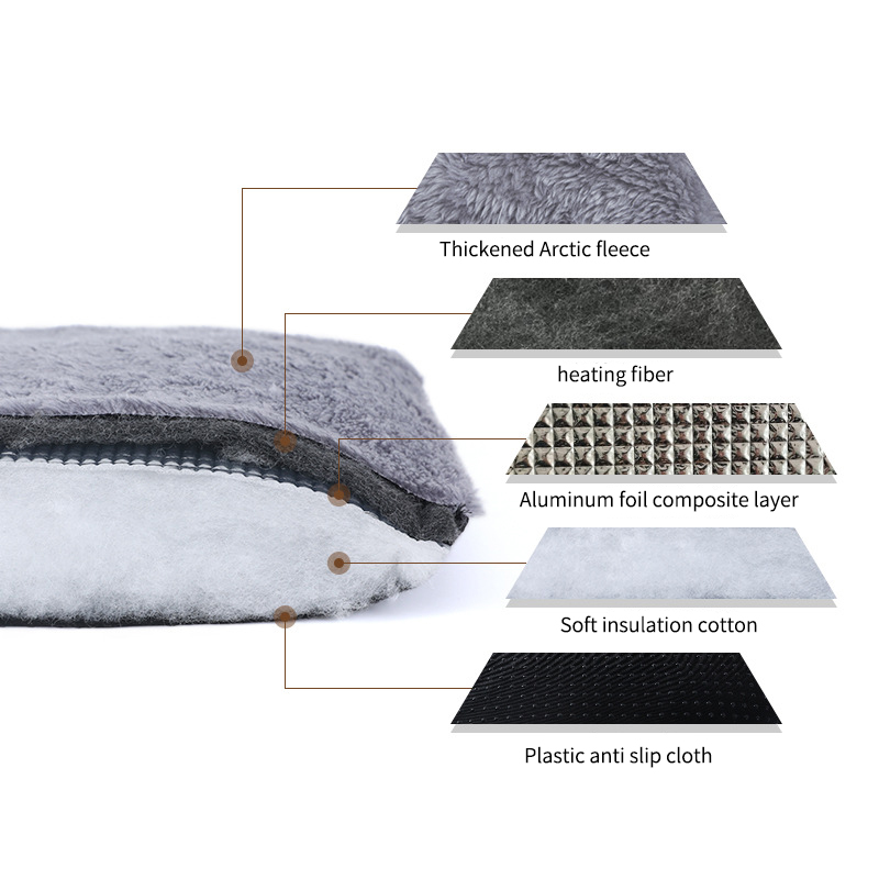 Self-Warming Heated Pet Pad Th – Pet Supplies Self Wash recenzja i cena